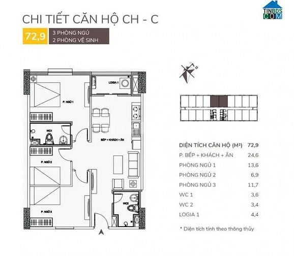 Bán nhanh căn 3PN tại AQH Long Biên, slot oto, view sông, giá 4.150 tỷ