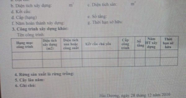 Cần bán lô 27.68 diện tích 60m2 KĐT Thiên Phú, P. Tứ Minh, TP.Hải Dương, giá 2,5 tỷ có thương lượng