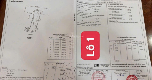 Bán 3 lô đất HXH 7 chỗ Tân Hải, P13, Tân Bình, GPXD 5 tầng + tum. Giá chỉ từ 5tỷ8