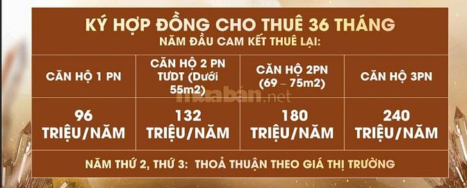 KÝ NGAY HỢP ĐỒNG MUA BÁN VỚI MỨC 245 TRIỆU - CAM KẾT CHO THUÊ 36 THÁNG