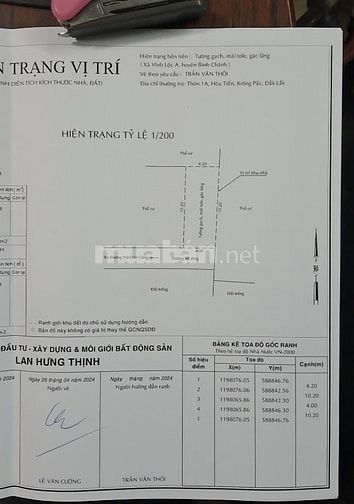 HH 3% 890tr nhà Dt 4*11 nở hậu 4,2 sau lưng chợ Nữ Dân Công, VL A, BC