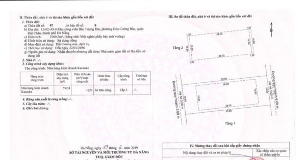 Độc quyền lô đất mặt tiền view sông Hàn hơn 1000,7m2, kinh doanh khai thác cực đỉnh