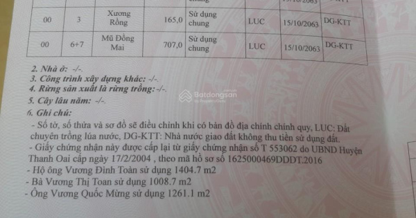 Bán đất trang trại khu vực ngoại thành Hà Nội