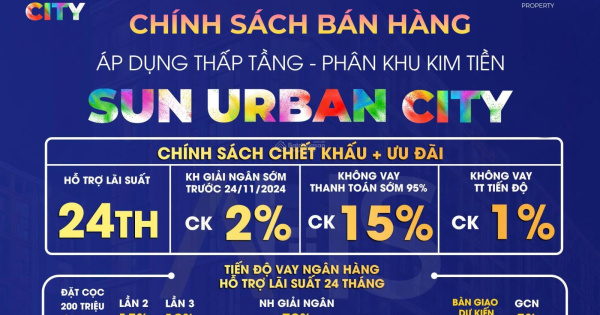 Quỹ hàng căn góc, view hồ, xẻ khe - Các loại liền kề, nhà phố, cao tầng rẻ hơn 350 triệu Sun Hà Nam