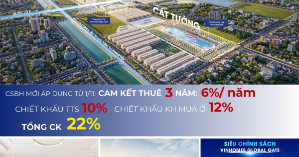 (Cần bán) quỹ biệt thự hoàn thiện chiết khấu 22% Vinhomes Cổ Loa. Cam kết tiền thuê 3 năm: 6%/ năm