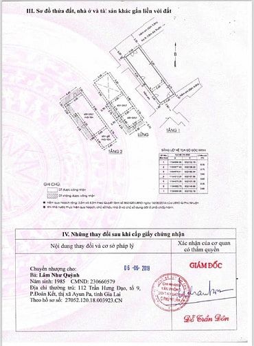 Hoa Hồng 80 triệu CC nhà 15/43 Cầm Bá Thước