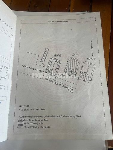 Hoa Hồng 40 triệu 250/62 Nguyễn Thượng Hiền 2.68 tỷ